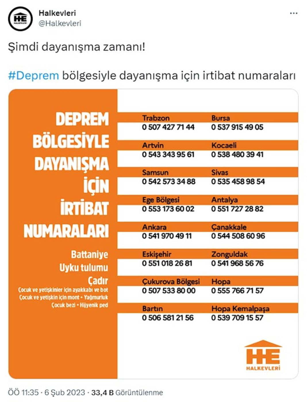 Deprem bölgesine yardım kampanyası başladı! İşte bölgede en çok ihtiyaç duyulan malzemeler ve yardım yapılacak adresler 30